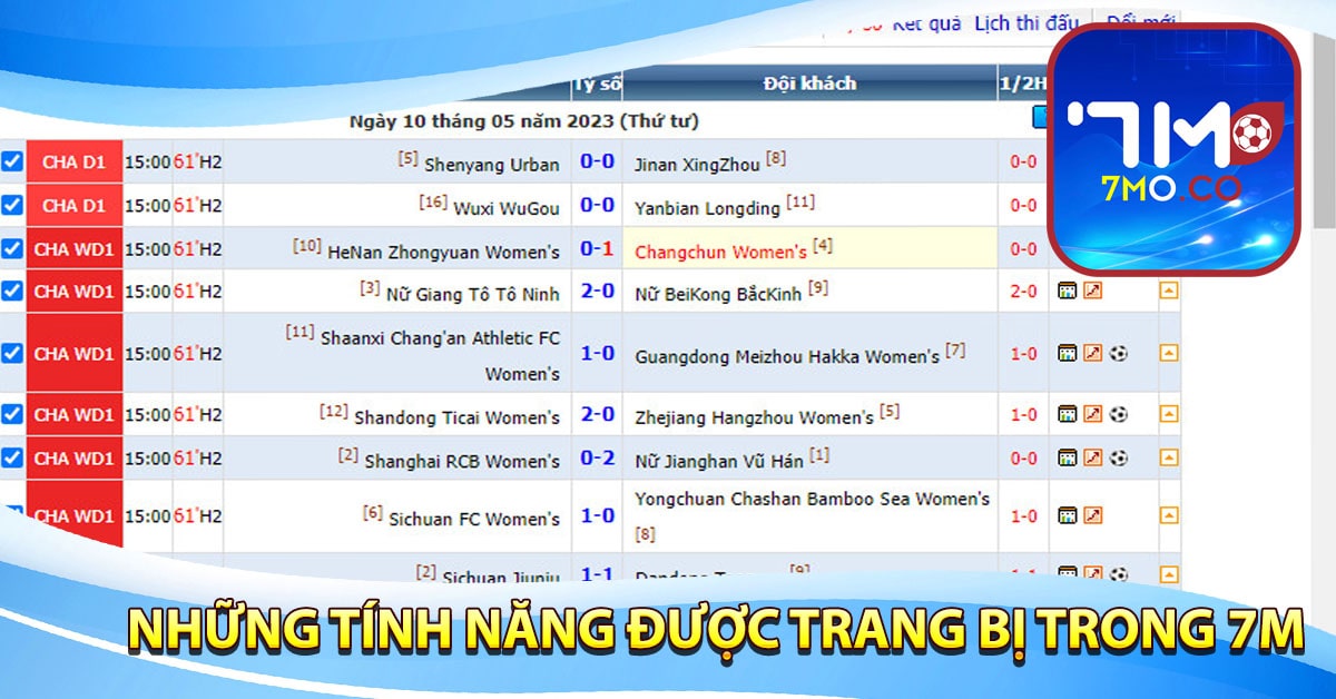 Những tính năng được trang bị trong 7M